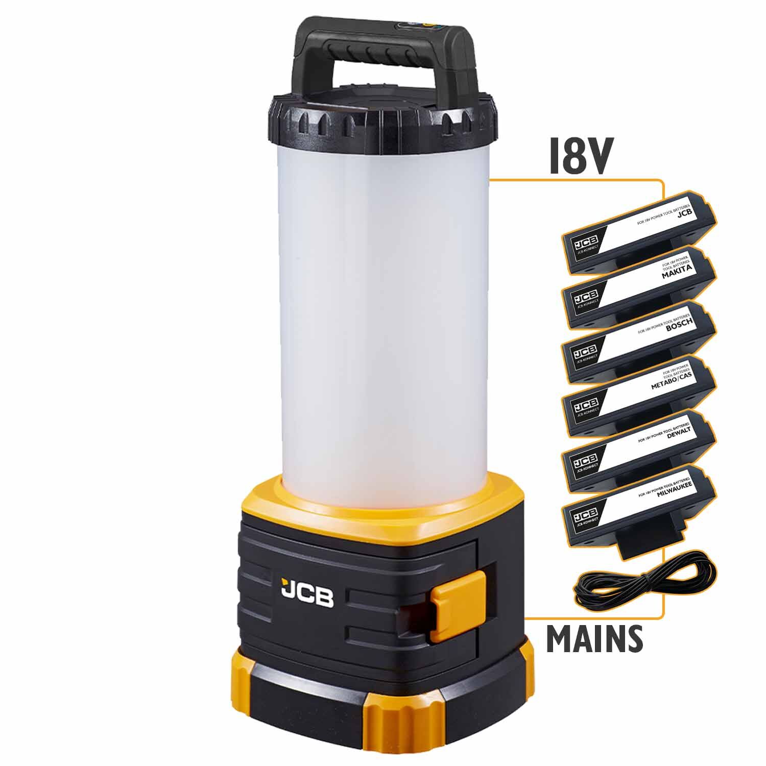 KONNECT 360 JCB KONNECT 360 Area Light - Image 1