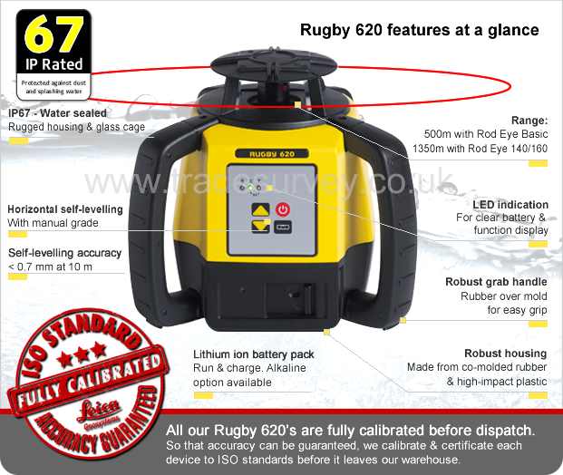 Leica Rugby 620 - features at a glance