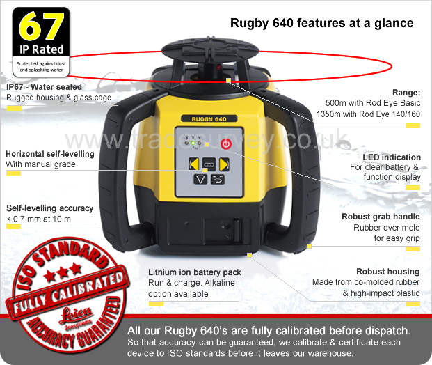 Leica Rugby 640 - features at a glance