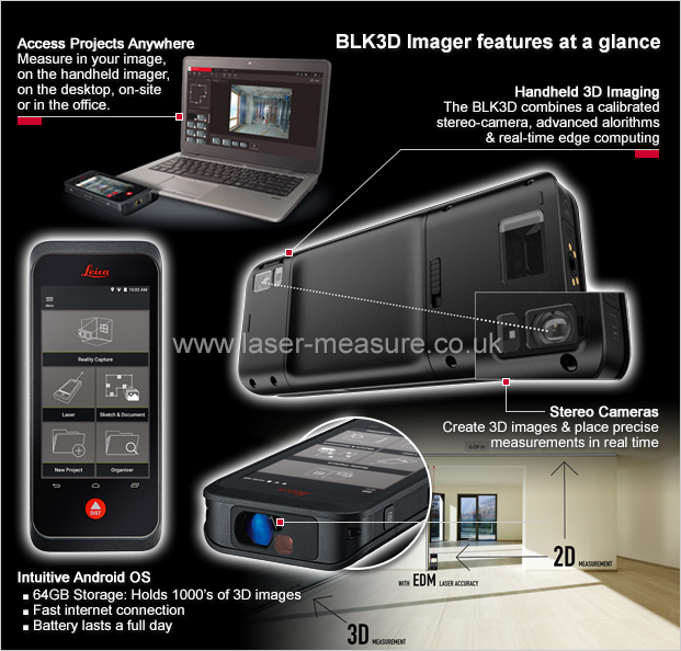 Leica BLK3D Imager - features at a glance