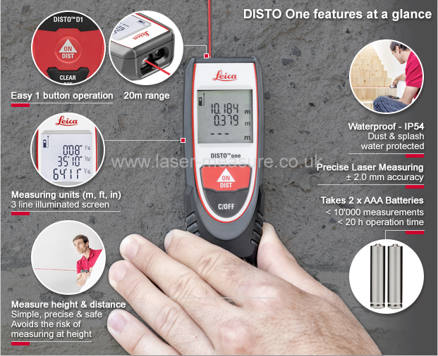 Leica DISTO One - features at a glance