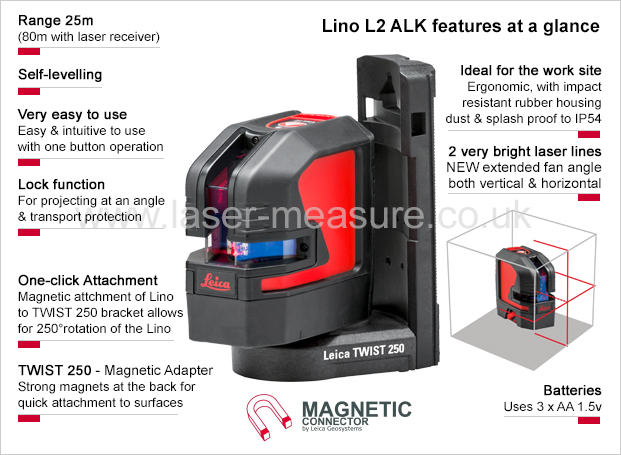 Leica Lino L2 Alk - at a glance
