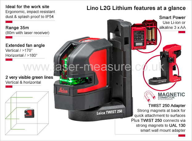 Leica Lino L2G Lithium - features at a glance