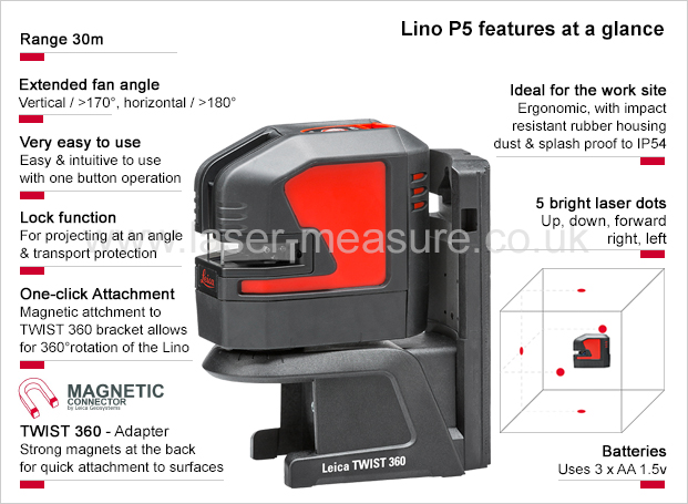 Leica Lino P5 - features at a glance