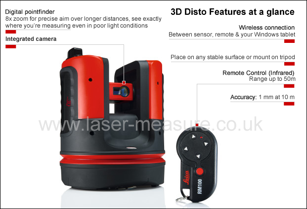 Leica 3D Disto - features at a glance