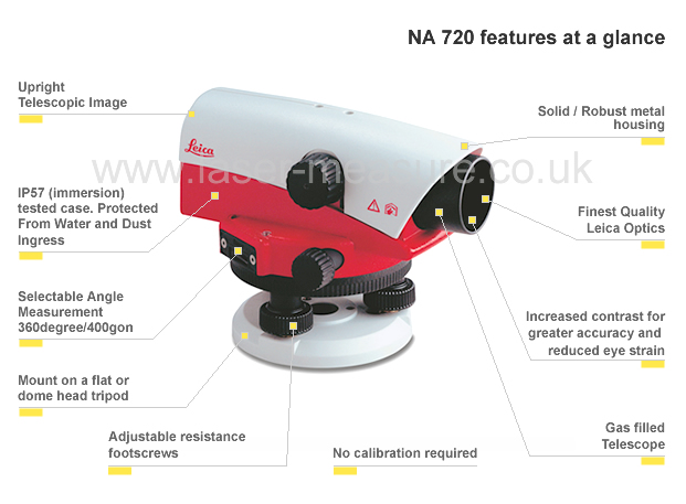 Leica NA720 - Features at a glance