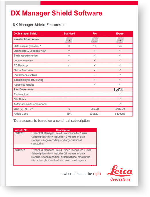 Leica DX Manager Shield Software - Data Sheet