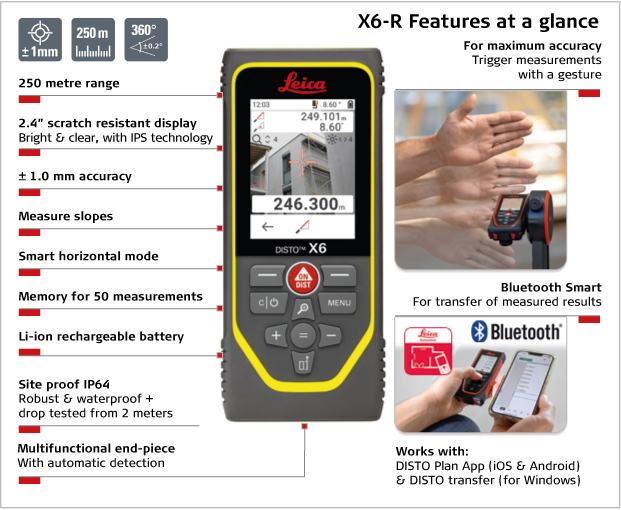 Leica DISTO X6-R - features at a glance